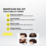 Kit Minoxidil Kirkland 5% x3 + Dermaroller + Loción Humectante | Crecimiento de Barba Colombia (Copia)