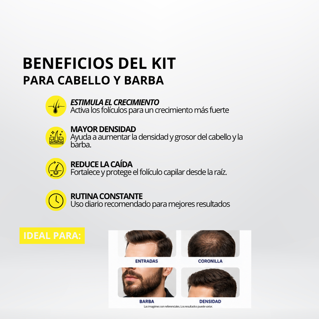 Minoxidil Kirkland 5% Pack x3 Original Colombia | Crecimiento de Barba y Cabello