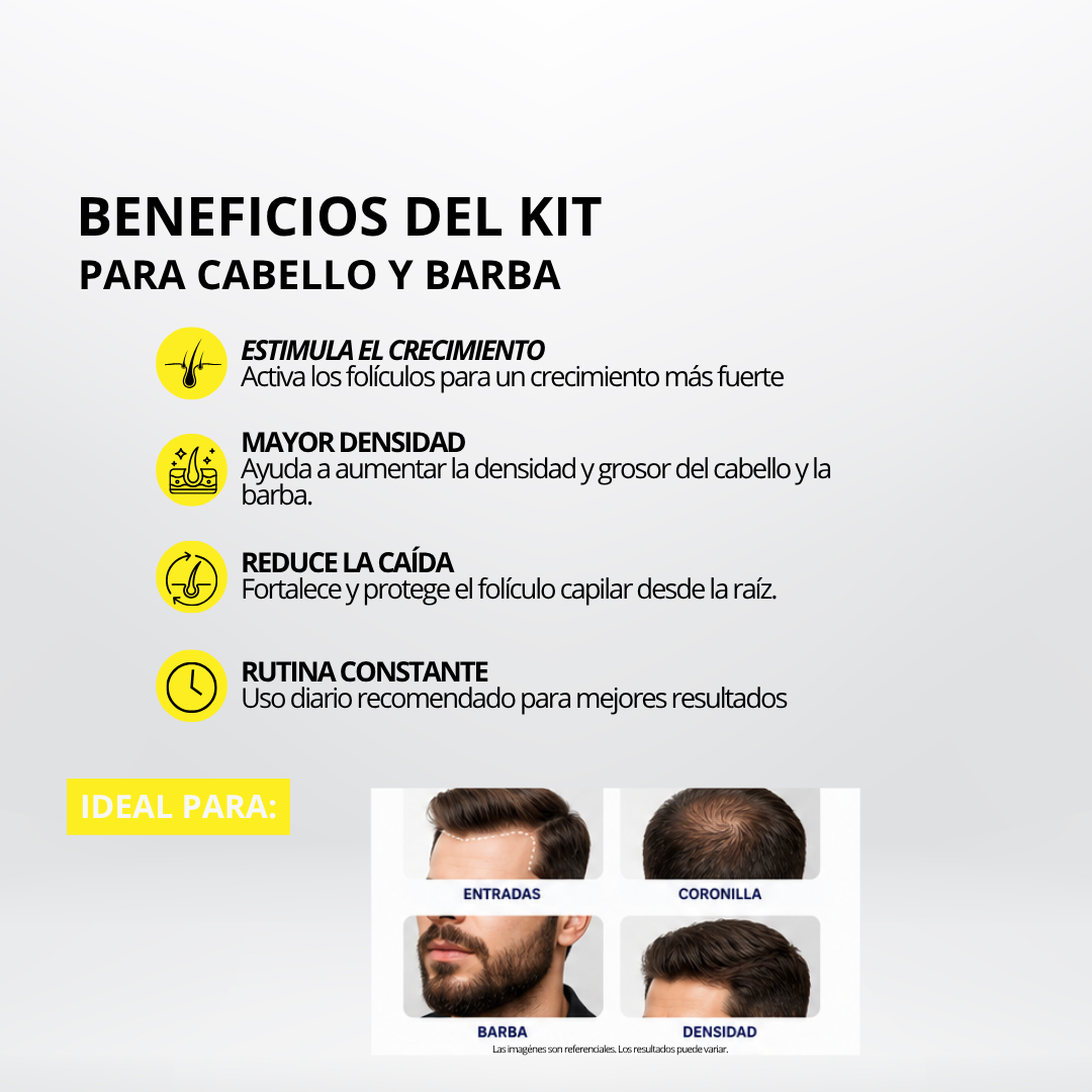 Minoxidil Kirkland 5% Pack x3 Original Colombia | Crecimiento de Barba y Cabello